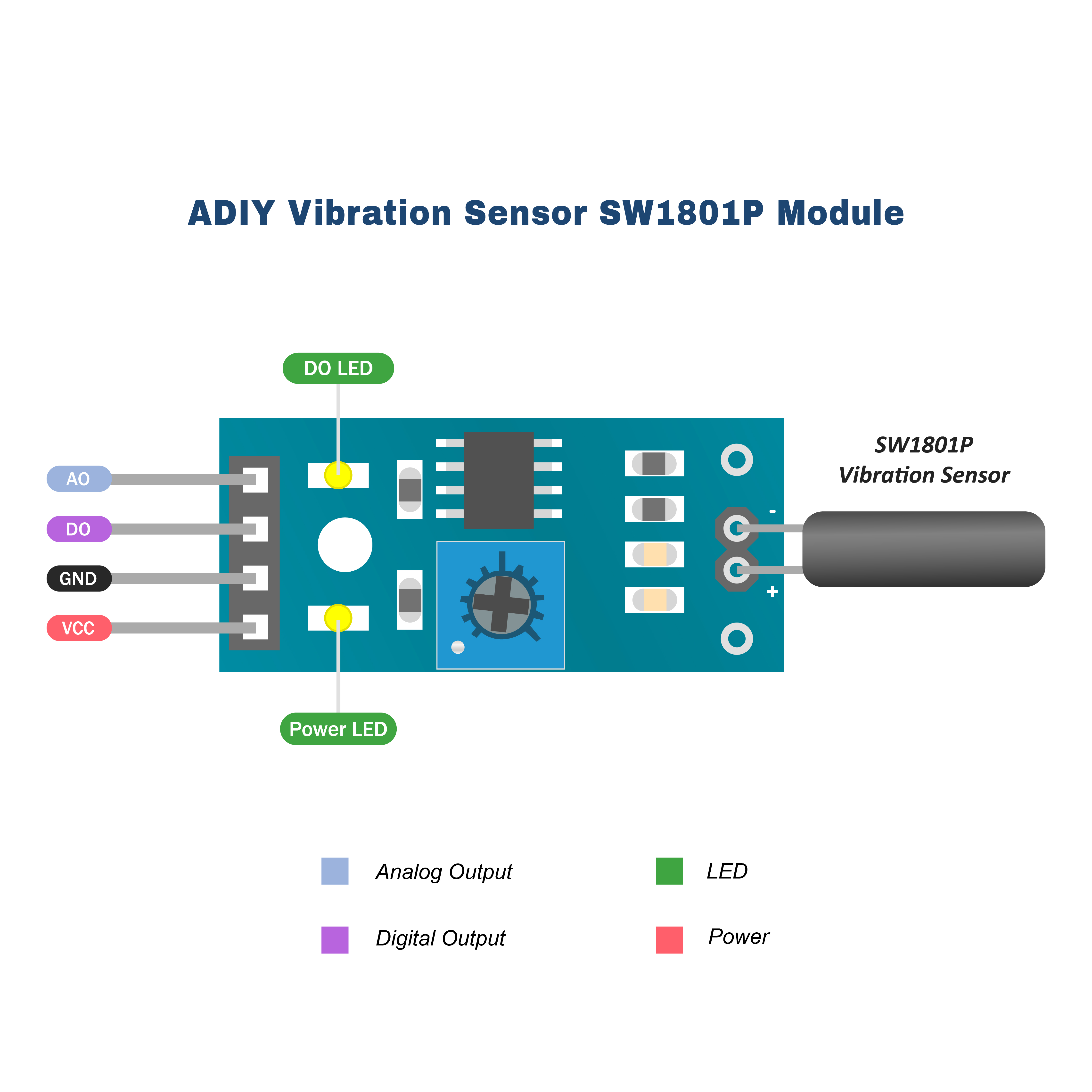 SW180P Vibration Sensor Module uses the SW-18010P from MEC to measure ...