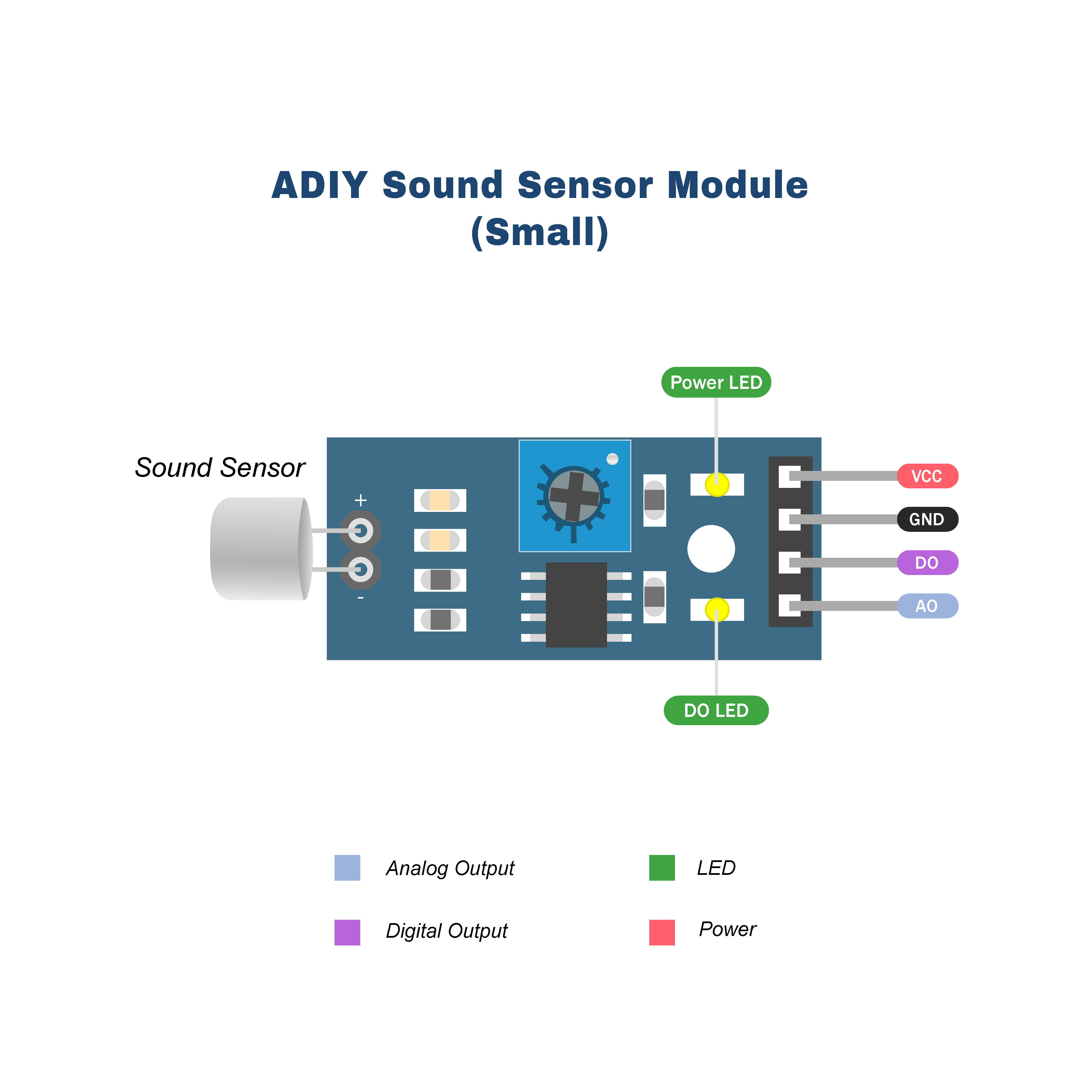 Sound Sensor Microcontroller Buy Sound Sensor Module with Small Microphone - ADIY.in