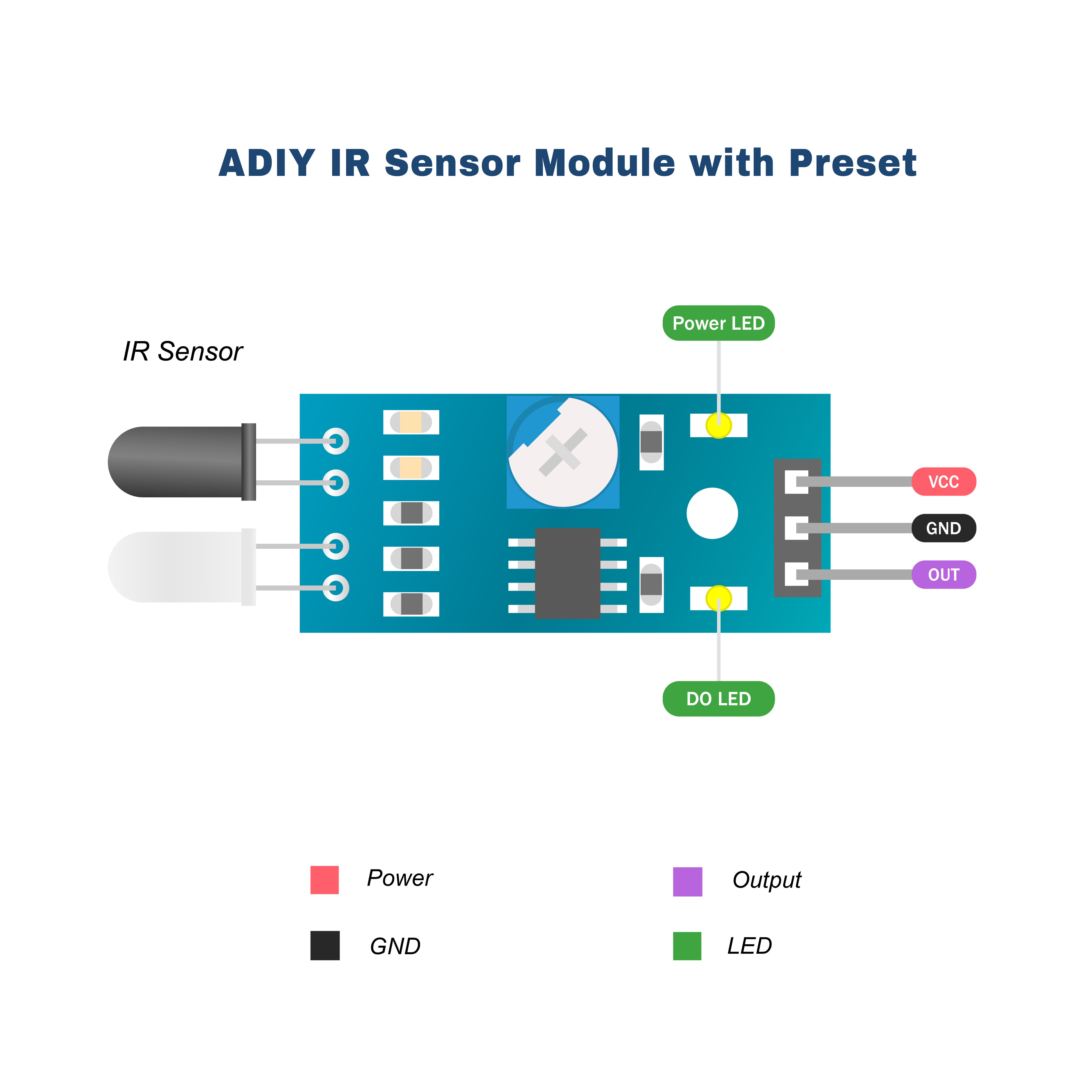 1PCS A1310AQ CXA1310AQ Sensor Image Module IC – QFP-32 Package, New