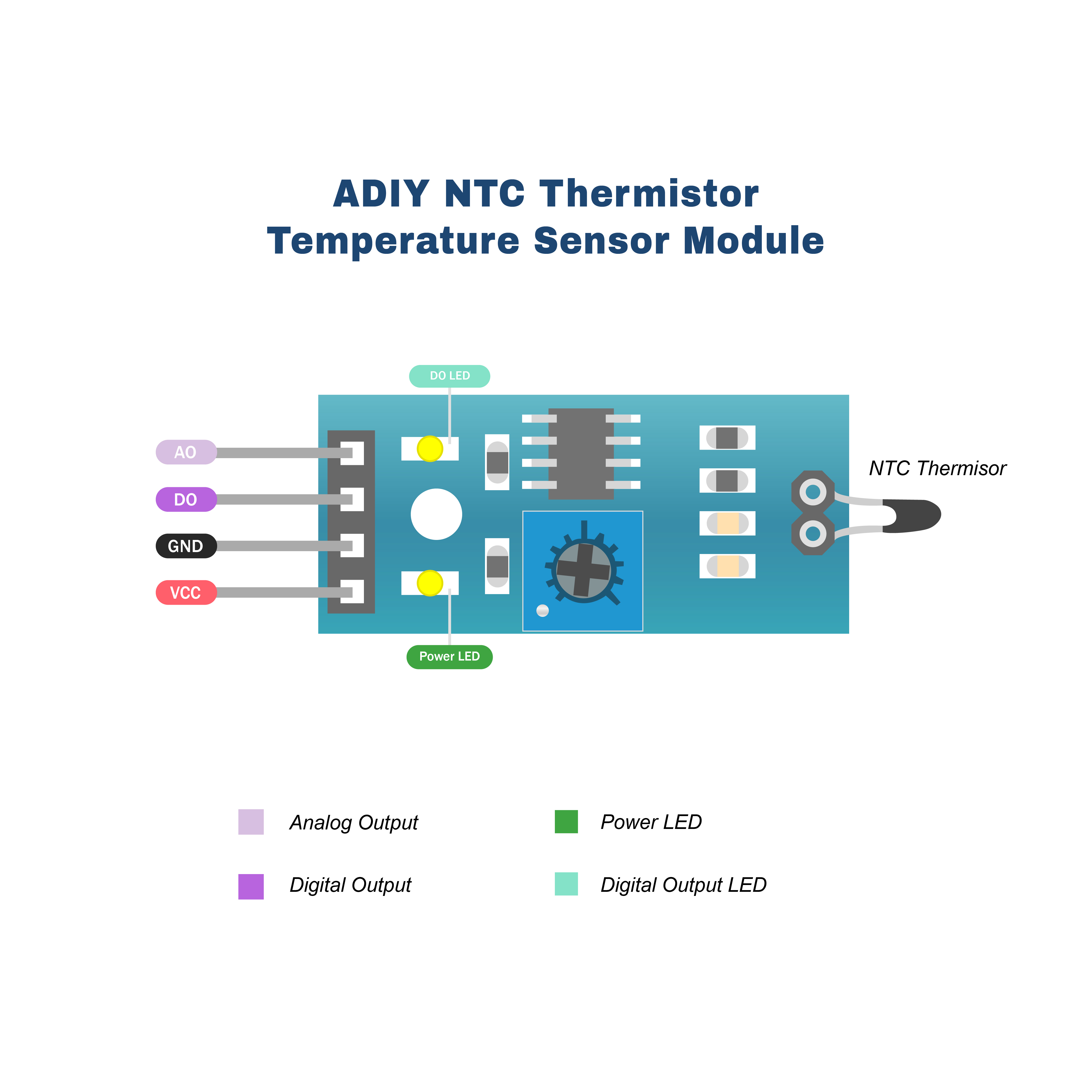 NTC Thermistor Temperature Sensor Module 4 Pin by Adiy at ...