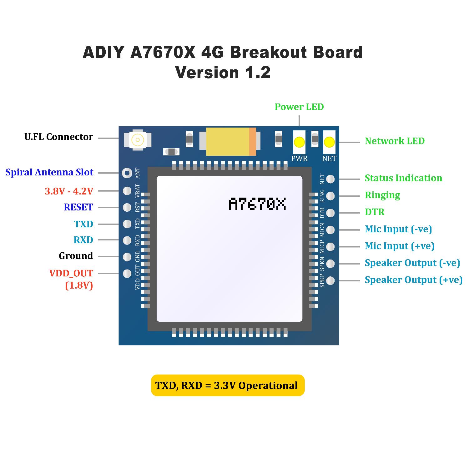 ADIY GSM SIMA7670C 4G Breakout Board with logic level V1.2