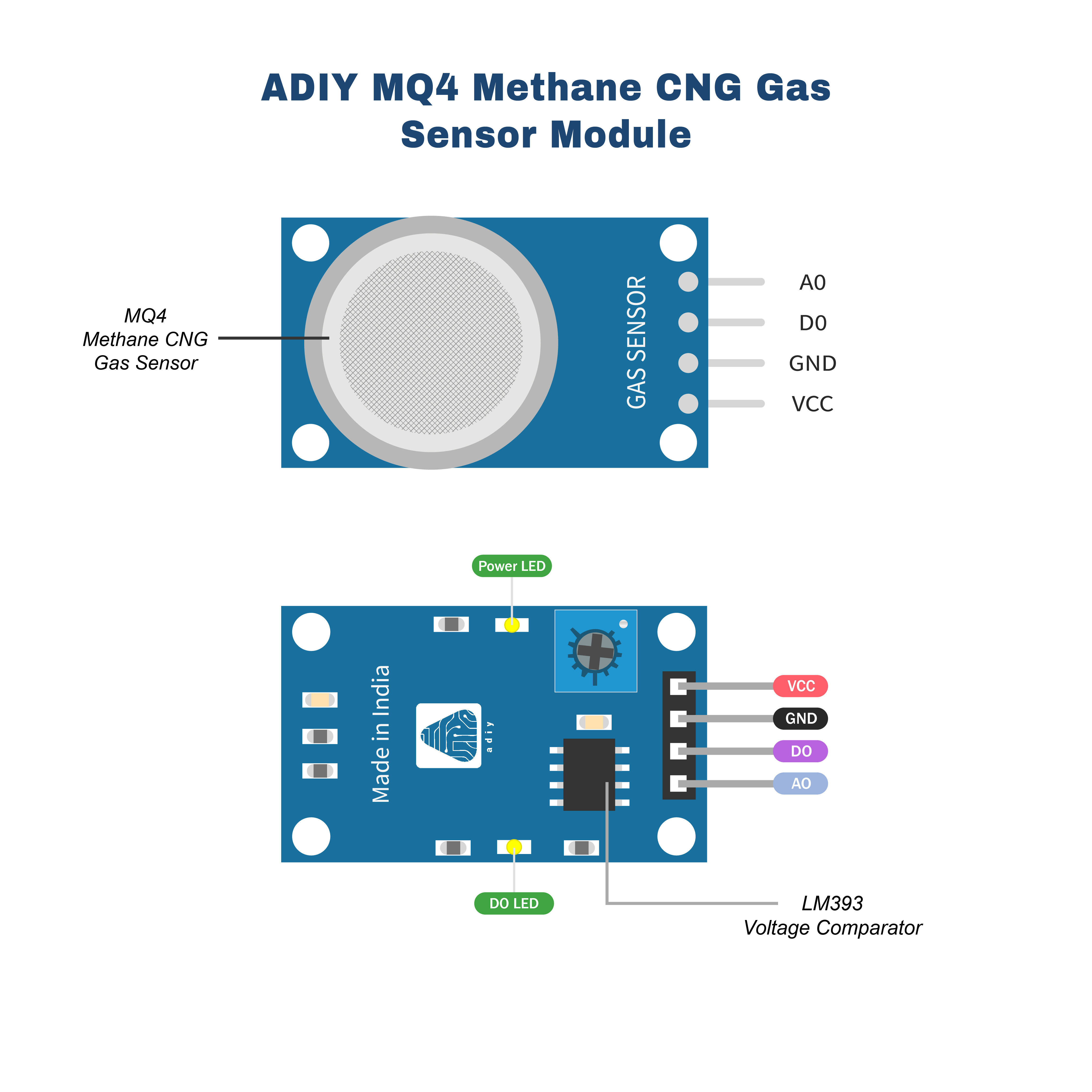 Buy High Sensitive MQ4 Methane CNG Gas Sensor Module Online ...