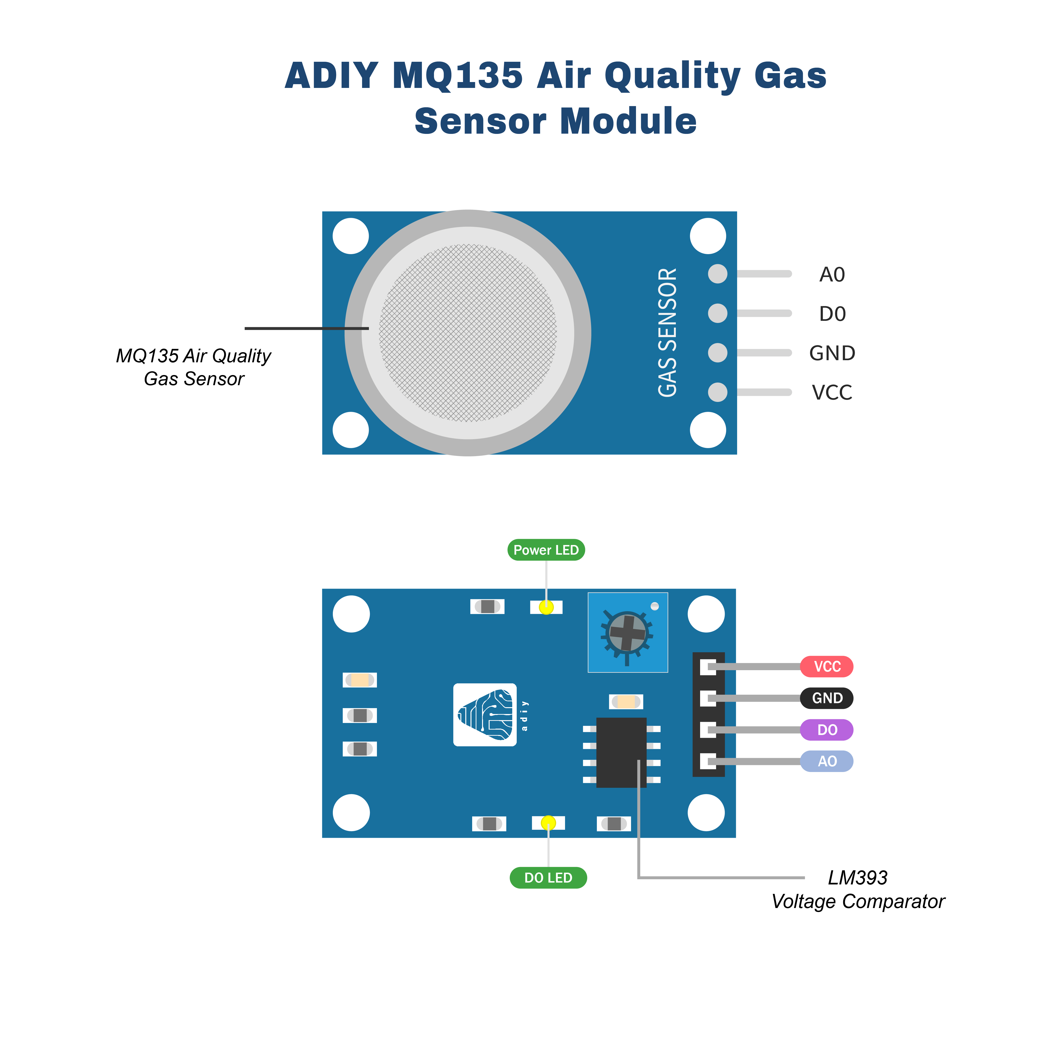 MQ135 sensor is a gas sensor module that incorporates MQ-135, designed ...
