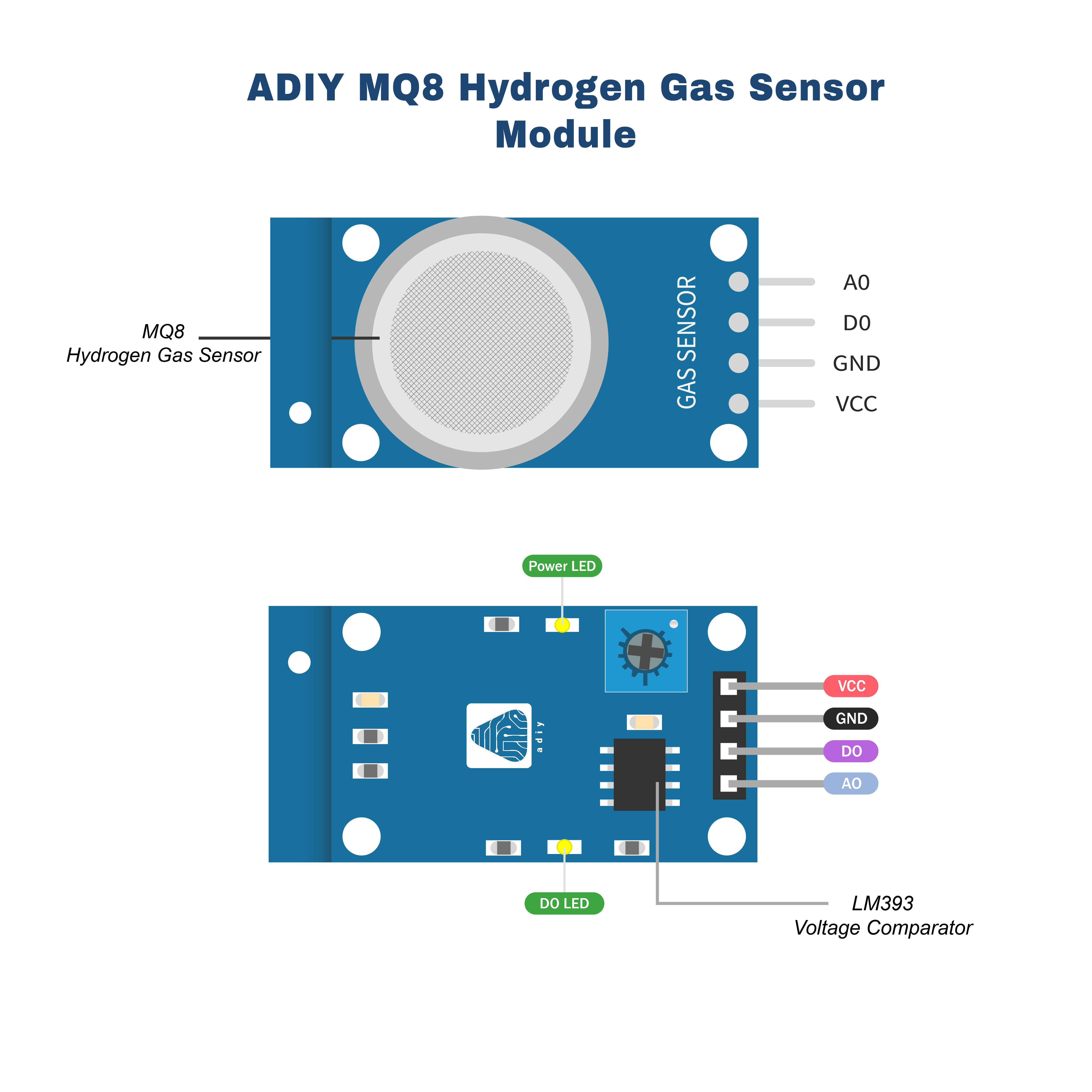 Buy MQ8 Hydrogen Gas Sensor Module online H2 Alarm Detection |ADIY