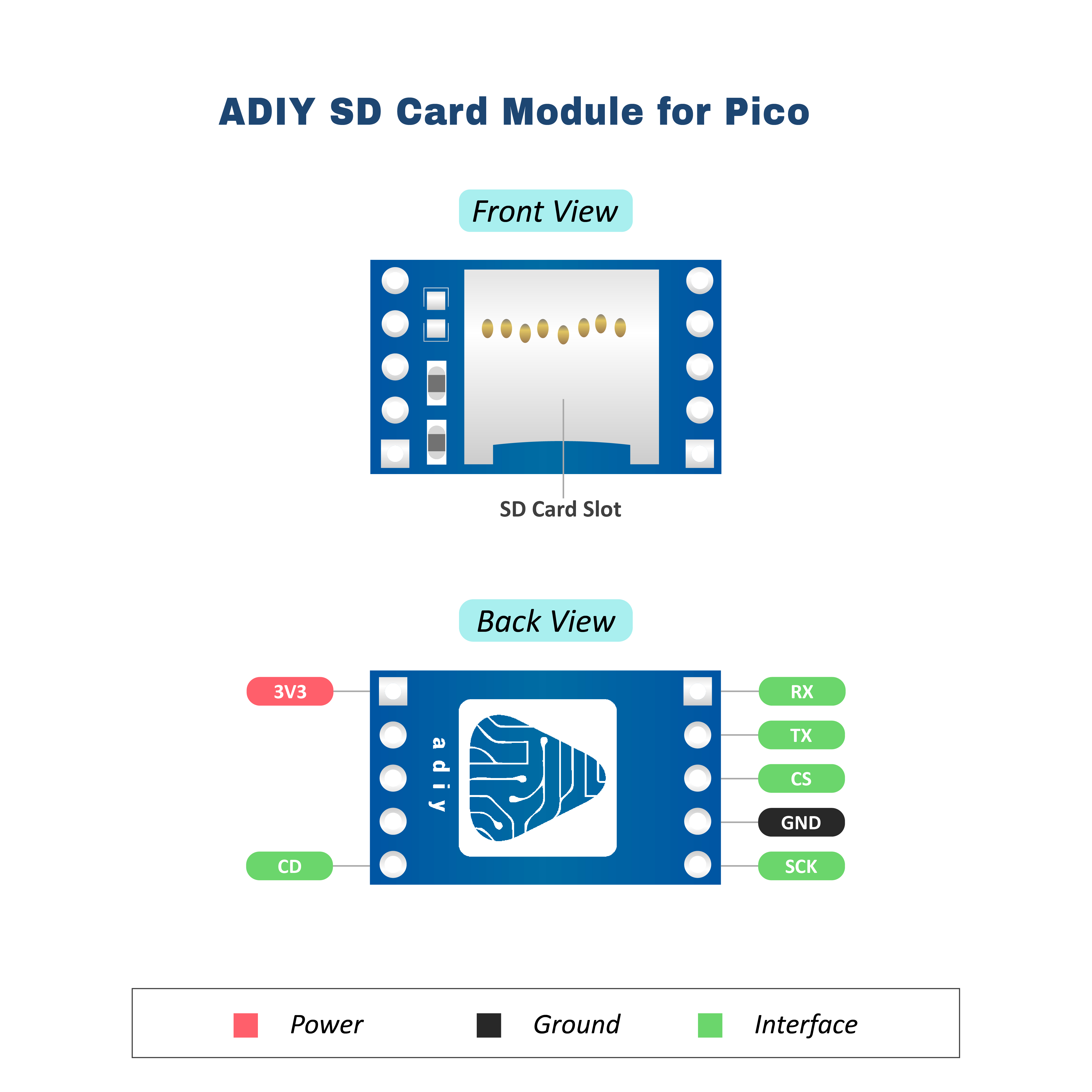 Micro SD Card Module By ADIY Is Designed For Dual I/O Voltages